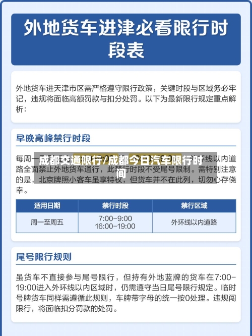 成都交通限行/成都今日汽车限行时间