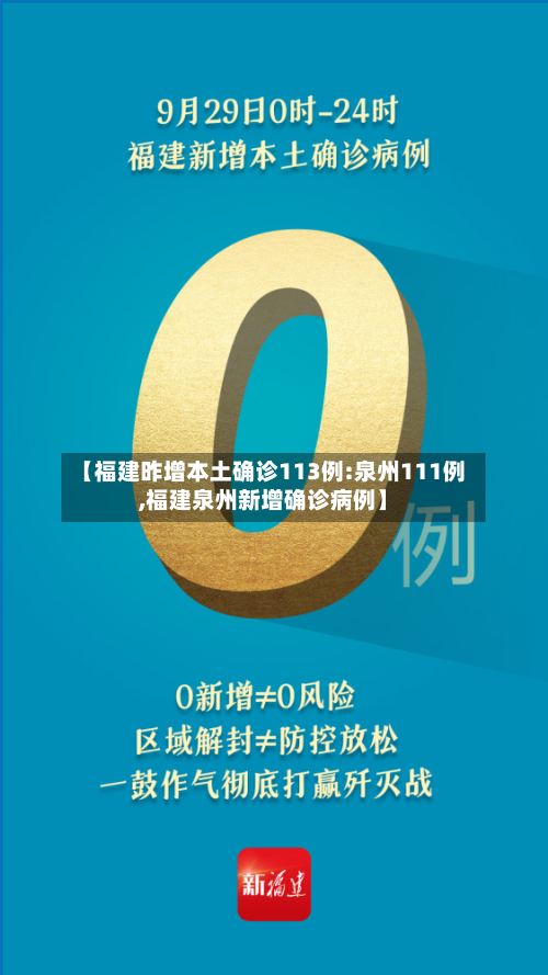 【福建昨增本土确诊113例:泉州111例,福建泉州新增确诊病例】