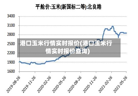 港口玉米行情实时报价(港口玉米行情实时报价查询)-第2张图片