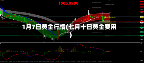 1月7日黄金行情(七月十日黄金费用)-第2张图片