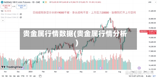 贵金属行情数据(贵金属行情分析)-第3张图片