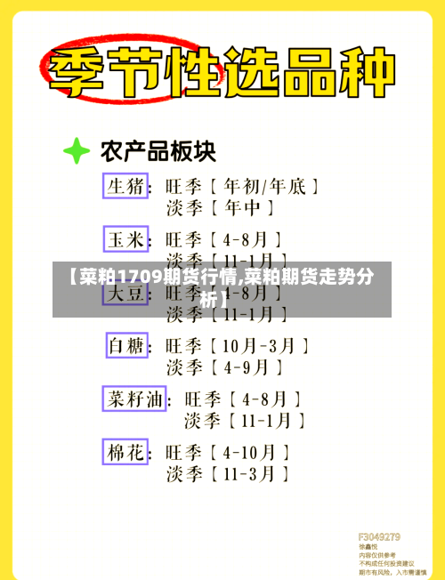 【菜粕1709期货行情,菜粕期货走势分析】-第2张图片