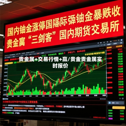 贵金属+交易行情+赢/贵金贵金属实时报价