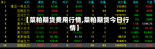 【菜粕期货费用行情,菜粕期货今日行情】