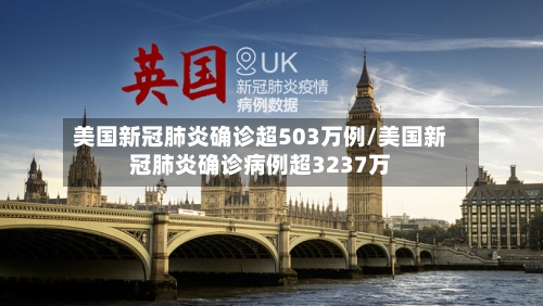 美国新冠肺炎确诊超503万例/美国新冠肺炎确诊病例超3237万-第3张图片