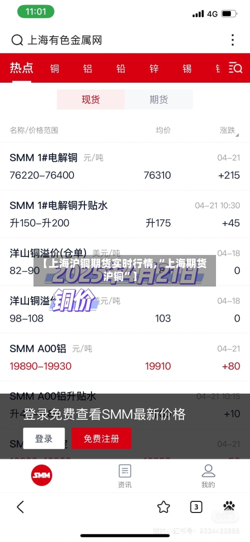 【上海沪铜期货实时行情,“上海期货沪铜”】