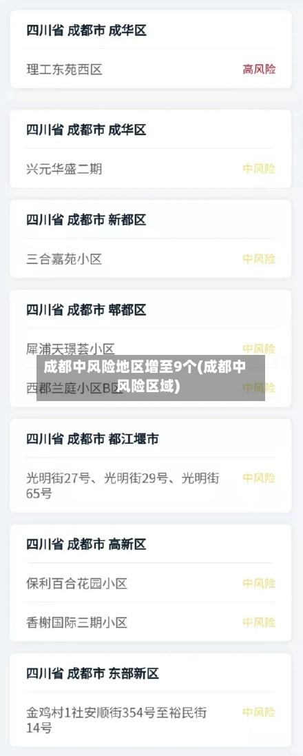 成都中风险地区增至9个(成都中风险区域)-第2张图片