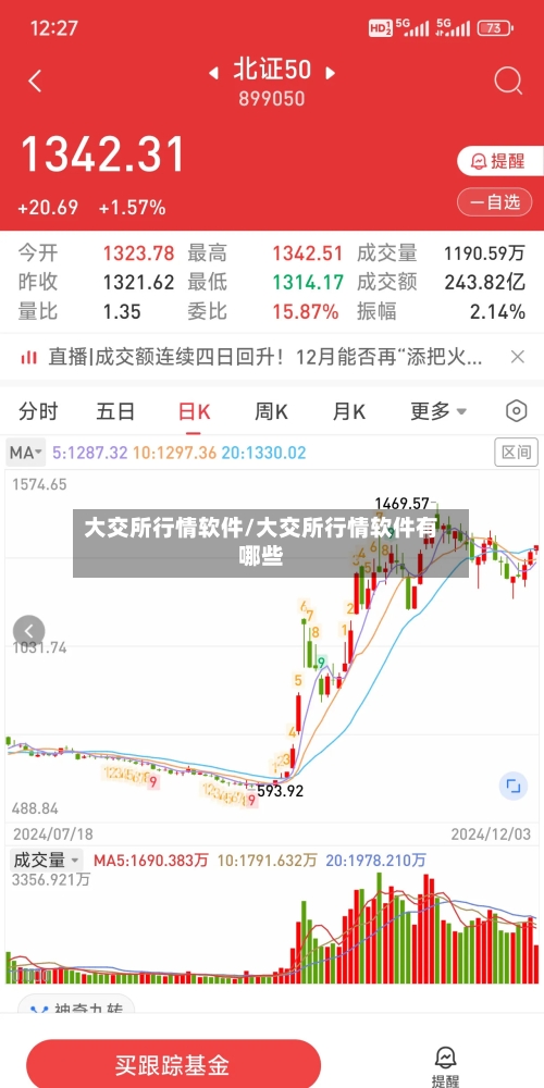 大交所行情软件/大交所行情软件有哪些-第2张图片