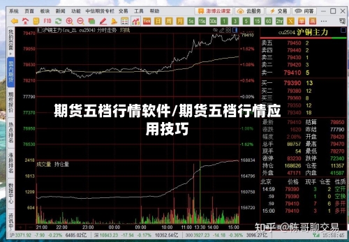 期货五档行情软件/期货五档行情应用技巧