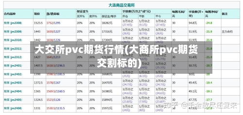 大交所pvc期货行情(大商所pvc期货交割标的)-第2张图片