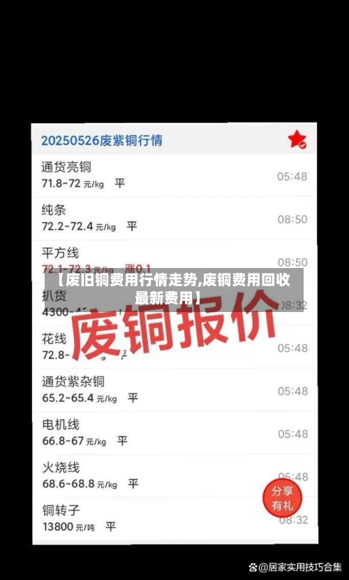 【废旧铜费用行情走势,废铜费用回收最新费用】-第2张图片