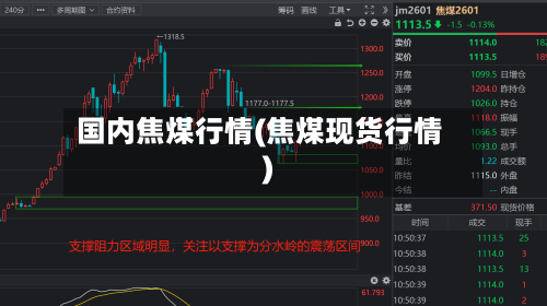 国内焦煤行情(焦煤现货行情)-第3张图片