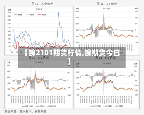 【镍2101期货行情,镍期货今日】-第2张图片