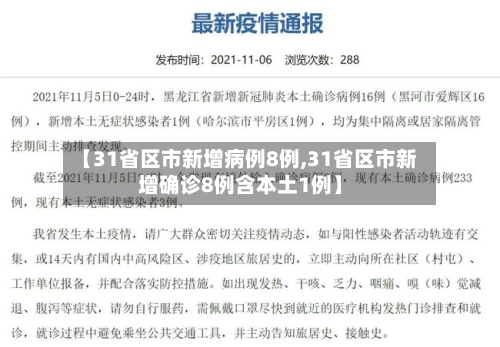 【31省区市新增病例8例,31省区市新增确诊8例含本土1例】