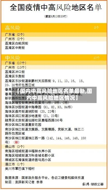 【国内中高风险地区名单最新,国内中高风险地区情况】