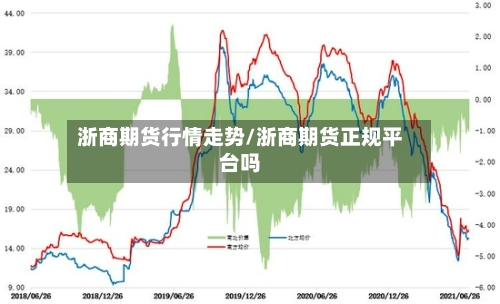 浙商期货行情走势/浙商期货正规平台吗-第2张图片