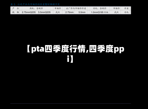 【pta四季度行情,四季度ppi】-第3张图片