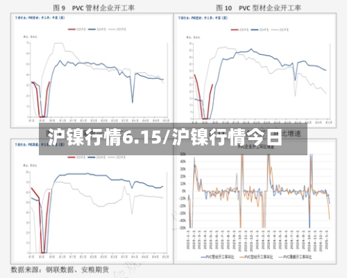 沪镍行情6.15/沪镍行情今日-第2张图片