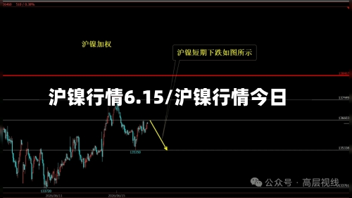 沪镍行情6.15/沪镍行情今日-第3张图片