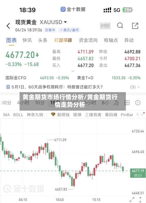黄金期货市场行情分析/黄金期货行情走势分析-第3张图片