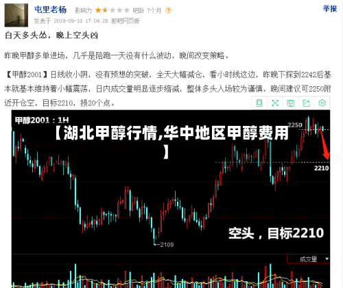 【湖北甲醇行情,华中地区甲醇费用】