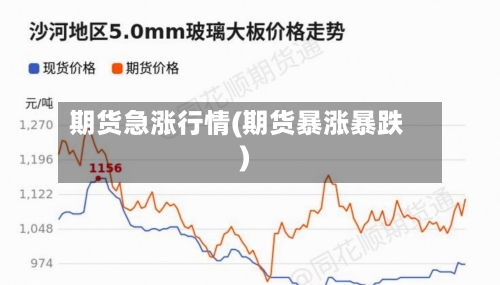 期货急涨行情(期货暴涨暴跌)-第2张图片