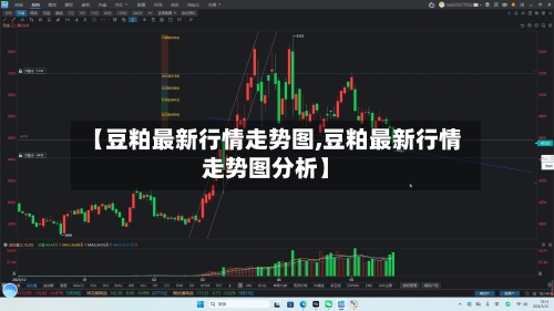 【豆粕最新行情走势图,豆粕最新行情走势图分析】