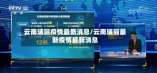 云南瑞丽疫情最新消息/云南瑞丽最新疫情最新消息-第2张图片