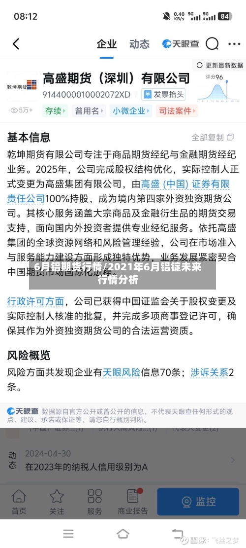 6月铝期货行情/2021年6月铝锭未来行情分析-第2张图片