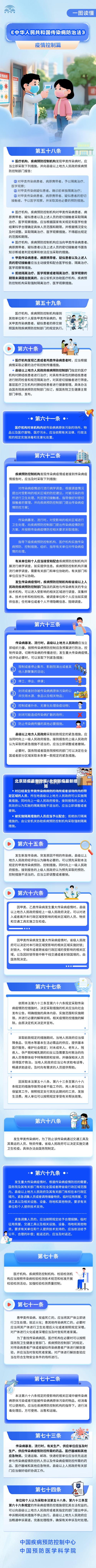 北京防疫最新政策/北京防疫最新措施
