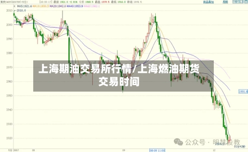 上海期油交易所行情/上海燃油期货交易时间-第2张图片