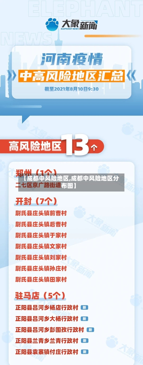 【成都中风险地区,成都中风险地区分布图】-第2张图片