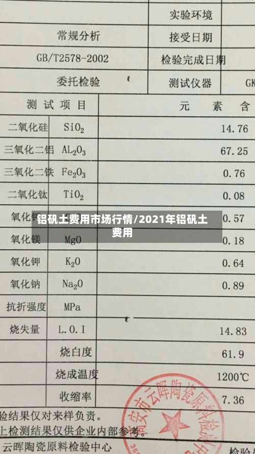 铝矾土费用市场行情/2021年铝矾土费用-第2张图片