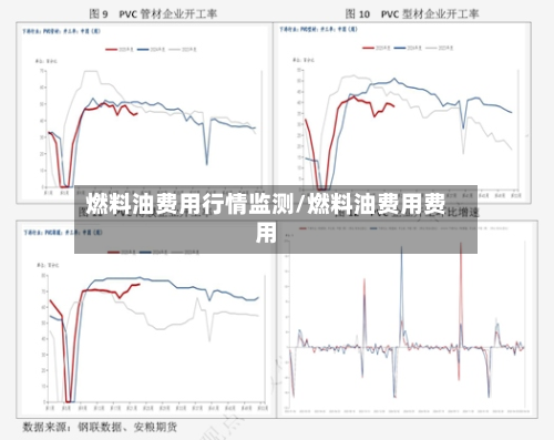 燃料油费用行情监测/燃料油费用费用