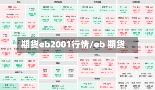 期货eb2001行情/eb 期货