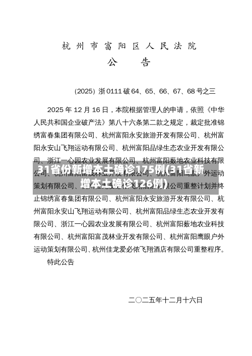 31省份新增本土确诊175例(31省新增本土确诊126例)