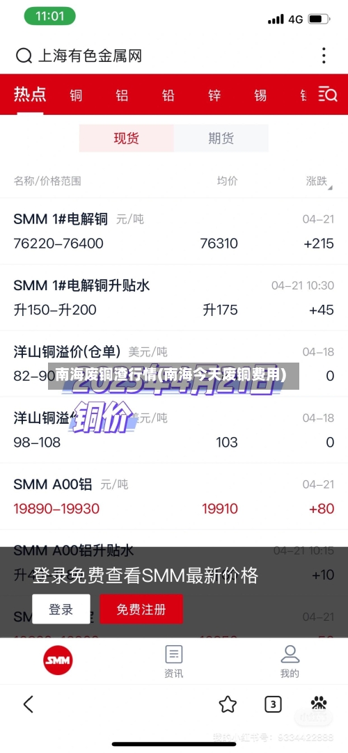 南海废铜渣行情(南海今天废铜费用)-第2张图片