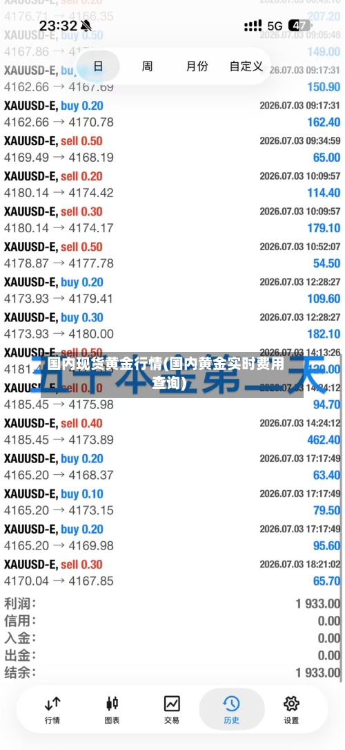 国内现货黄金行情(国内黄金实时费用查询)