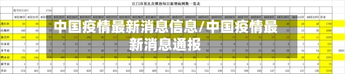 中国疫情最新消息信息/中国疫情最新消息通报-第2张图片