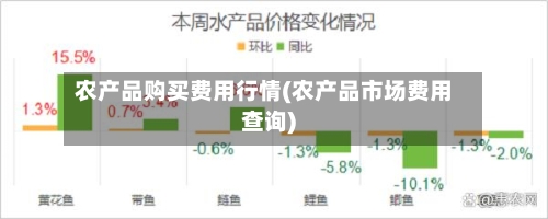 农产品购买费用行情(农产品市场费用查询)