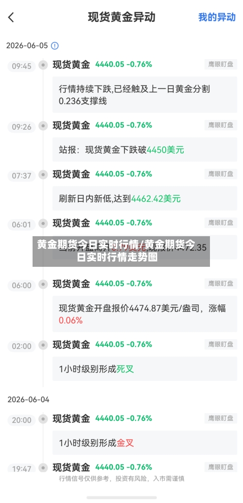 黄金期货今日实时行情/黄金期货今日实时行情走势图-第2张图片