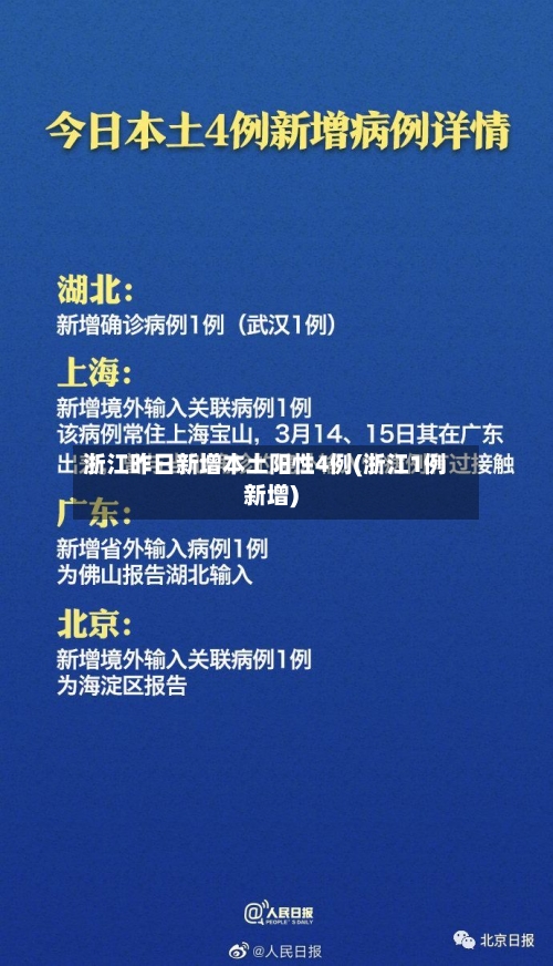 浙江昨日新增本土阳性4例(浙江1例新增)-第3张图片