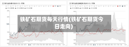 铁矿石期货每天行情(铁矿石期货今日走向)