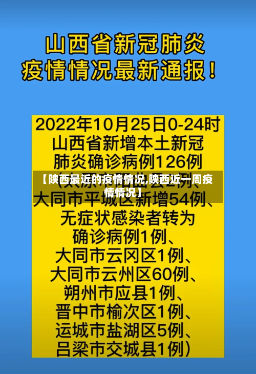 【陕西最近的疫情情况,陕西近一周疫情情况】-第3张图片
