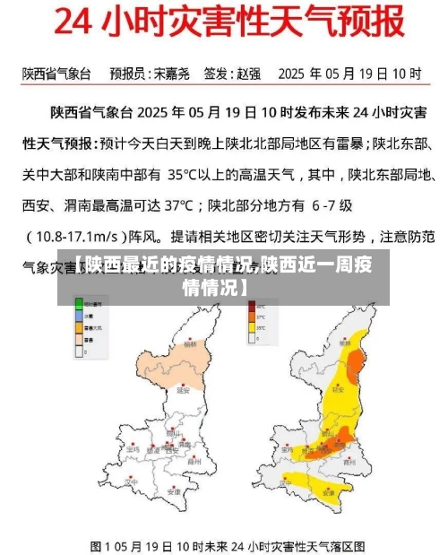 【陕西最近的疫情情况,陕西近一周疫情情况】-第2张图片