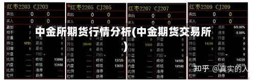 中金所期货行情分析(中金期货交易所)-第2张图片