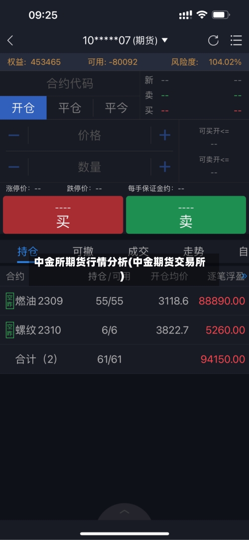 中金所期货行情分析(中金期货交易所)