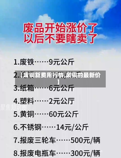 【废铜新费用行情,废铜的最新价】