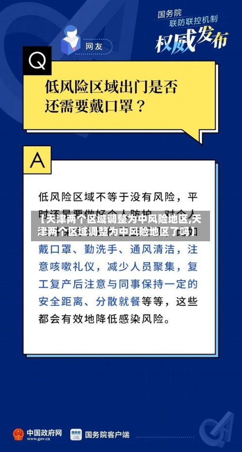 【天津两个区域调整为中风险地区,天津两个区域调整为中风险地区了吗】-第2张图片