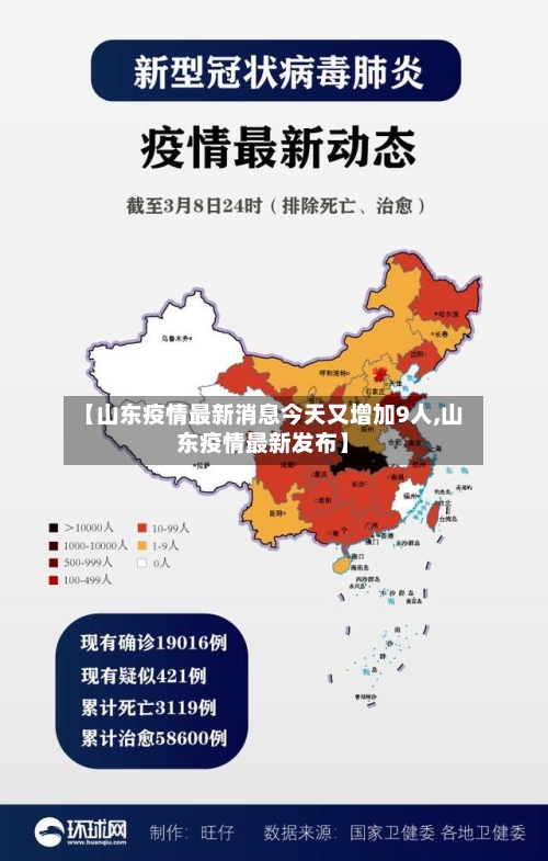 【山东疫情最新消息今天又增加9人,山东疫情最新发布】-第2张图片